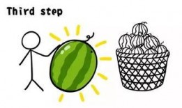 打电话旁边有人吃瓜,意外发现的生活趣味瞬间