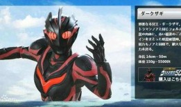 黑暗扎基吃瓜,瓜田里的神秘食客